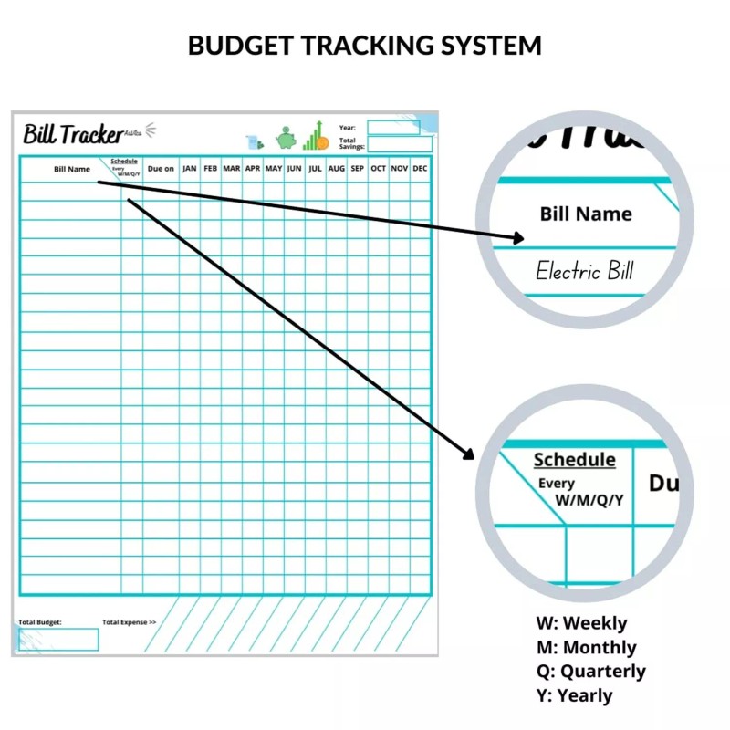 Penguin Planner Monthly Bill Tracker Calendar Chart Dry Erase WhiteBoard