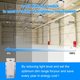 G GJIA 0-10V Dimmer Switch for 1-10V Dimmable LED,Single-Pole Solide,UL Listed