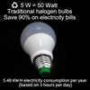 TZHILAN E26 12V Low Voltage LED Light Bulbs 5W A19