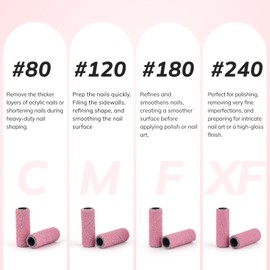 Lavinda 80 Piece Small Sanding Bands Nail Drill Bit, Fine Sanding Bands for Nail Drill with 3.1mm Mandrel Bit for Acrylic Nails Gel Removing Shaping Polishing Nail Salon Use (180 Grit, Pink)