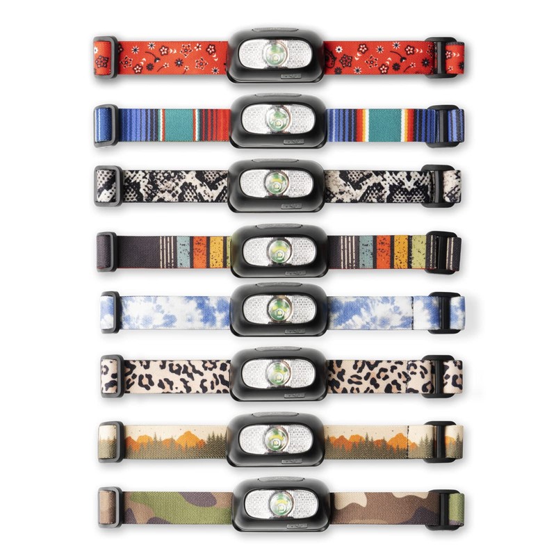 Night Scope USB Rechargeable LED Headlamp 3W x 2 LED