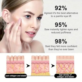 Contorno de Ojos en Stick con Retinol y Cafeína,Crema para Ojos Anti-Aging Ojeras y Arrugas Crema Hidratante De Ojos con Ácido Hialurónico y Retinol L