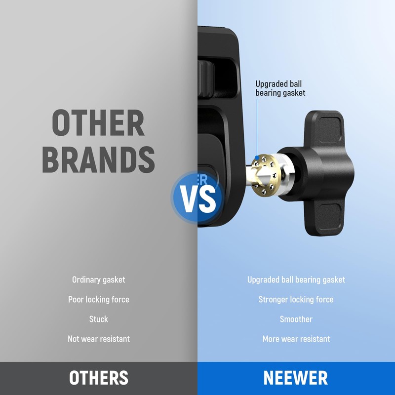 NEEWER Camera Field Monitor Mount Holder Bracket, 360° Swivel 180°