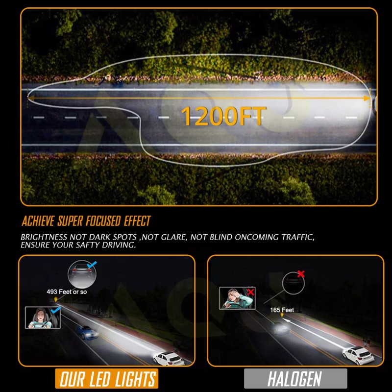 AQJ 2x H4 9003 Super White 50000LM Kit LED Headlight