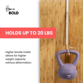 Over-The-Door Hooks (Heavy Duty) Metal for Thick Doors | Adjustable Over The Door Hooks Perfect Height & Fit - 1.6'' - 1.8'' Door Thickness