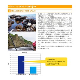 Sun Sunline (Sunline) Line soruteximeito Rock Hunter II 100 m 3 # # # # 12lb