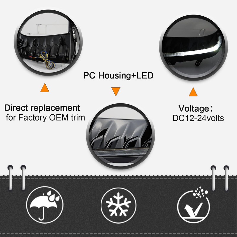 BINQIGOO LED Daytime Running Light Front Bumper Fog Light, Switchback