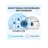 RANGEXTD WiFi Extender with Ethernet Port - WiFi Signal Booster