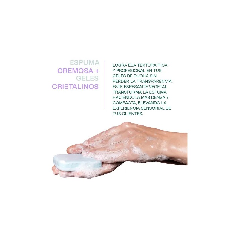 Glucamate Doe, Espesante Para Limpiador Facial, 250 G