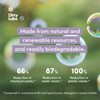 Dirty Labs | Signature Scent Bio-Liquid Laundry Detergent 80 Loads