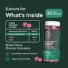 Known Magnesium Glycinate Gummies 1440mg – 1 Month Supply –
