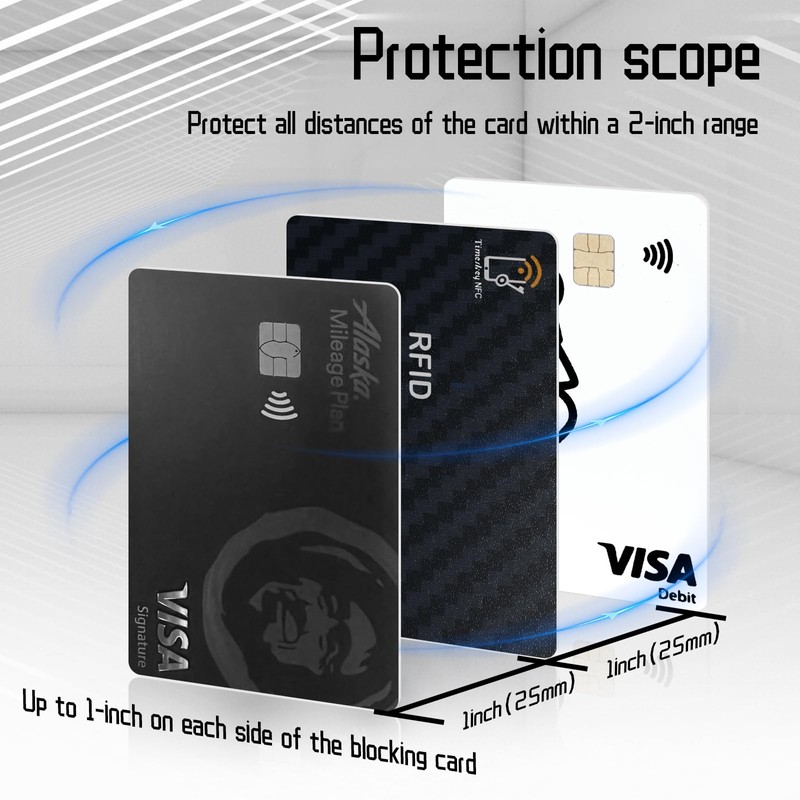 RFID Blocking Cards - 6 Pack Premium Contactless NFC Debit