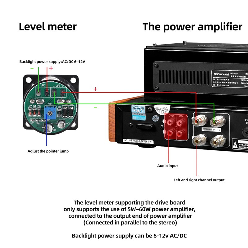 BuyWeek VU Meter, TS-35(SD-39) Audio Level Meter DC 12V 50mA