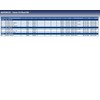 Blue Print ADH28125 Axle Boot Set