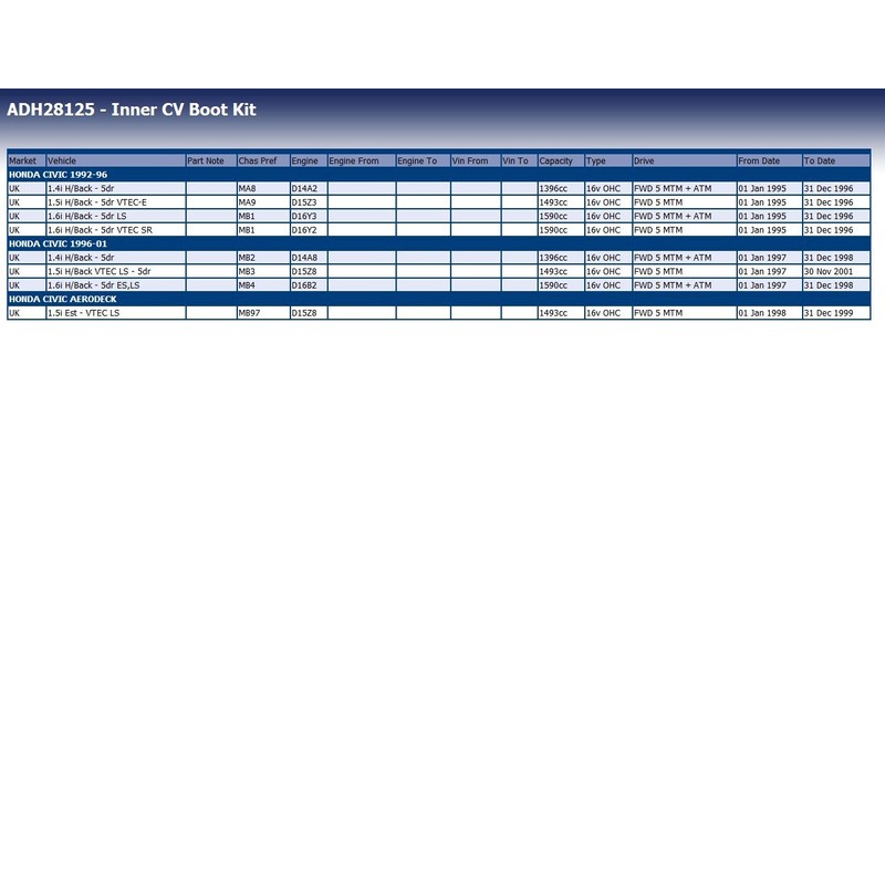 Blue Print ADH28125 Axle Boot Set