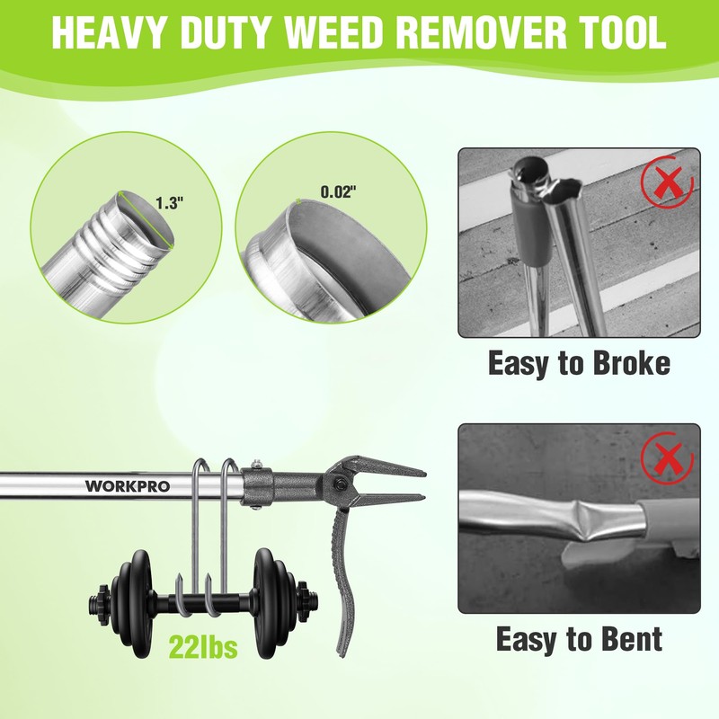 WORKPRO Weed Puller Tool with Long Adjustable Handle (33", 46"),