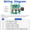 LAOMAO DC Motor Controller, DC 12V - 40V 10A PWM