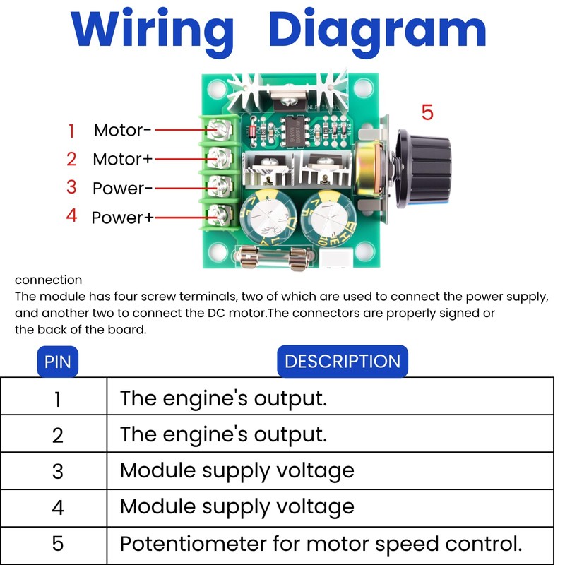 LAOMAO DC Motor Controller, DC 12V - 40V 10A PWM