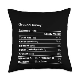 Family Matching Thanksgiving Tee for Family Funny Ground Turkey Thanksgiving Nutritional Fact Throw Pillow, 18x18, Multicolor