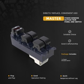 JAVOUKA Fully Assembled Window Master Switch and Bezel Fit for Toyota Tacoma 2012-2015, Master Door Power Window Button OE# 8482012540 7420204040