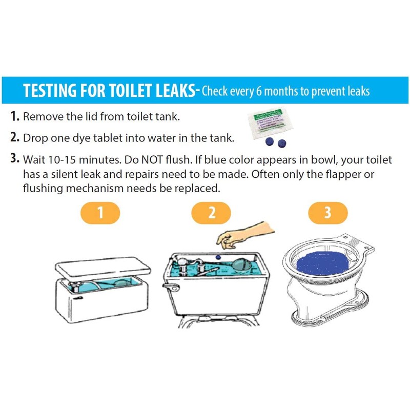 New Resources Group Blue Dye Leak Tablets Toilet Detection Multi-Use