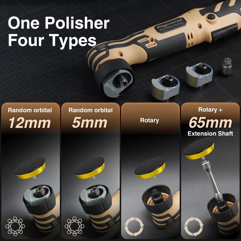 Cordless Mini Polisher,1/1.5/2Inch,DA&RO with 11 Variable Speed 2500-6000 RPM,2 *