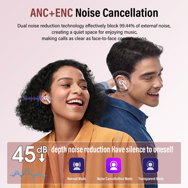 Thunelec Wireless Earbuds, Bluetooth 5.4 Headphones with Multifunctional Touch Screen,