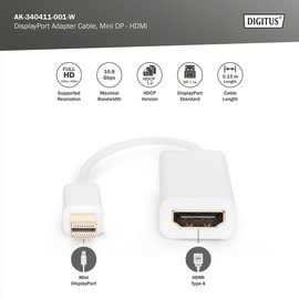 Assmann DIGITUS CAVO ADATTATORE DISPLAYPORT MINI DP HDMI 15CM