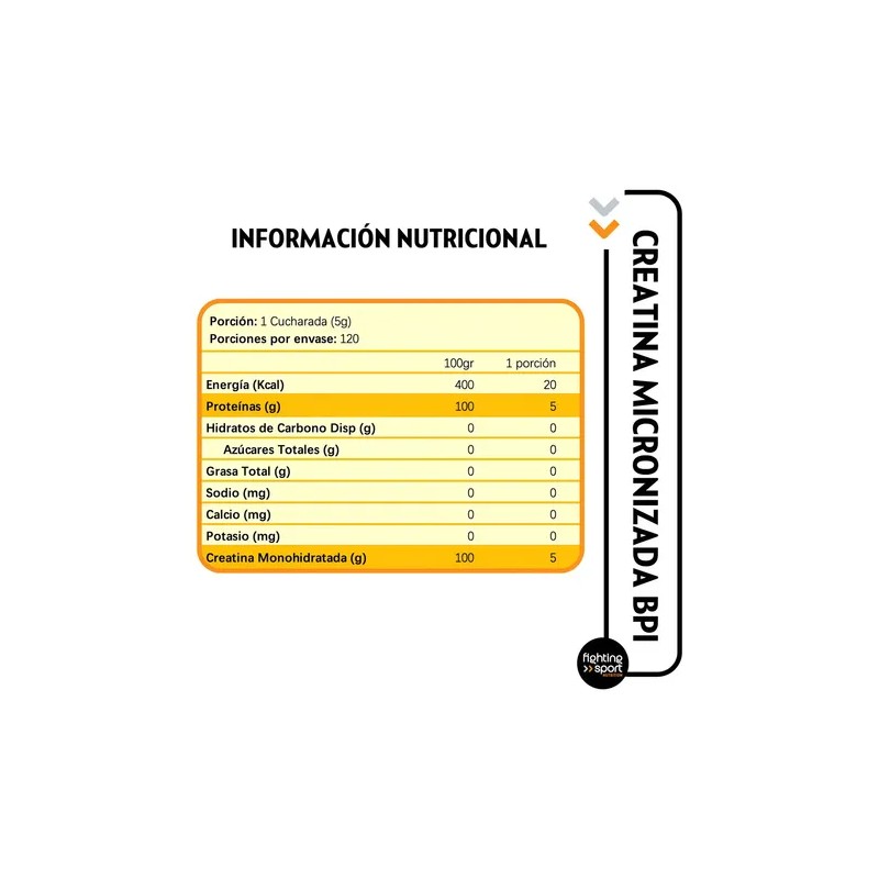 Creatina Micronizada 600g Bpi Sports Suplemento Sin Sabor