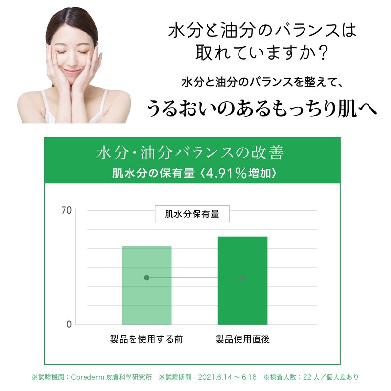 ROUND A'ROUND Green Tea, Moisturizing, Weak Acidity, Foaming Face Wash,