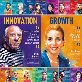 Hispanic Heritage Month Decorations Posters 16pcs English Motivational Posters Famous Latino Hispanic People Inspirational Positive Quotes Poster