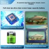 New 360 Rotating Visual HD Night Vision Water Temperature Depth