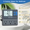 SENSTREE Digital Temperature Humidity Controller Pre-Wired Outlets for Mushroom, Reptile,