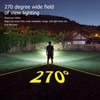 Outdoor LED Headlamp USB Charging 270 Degree COB Floodlight IPX4