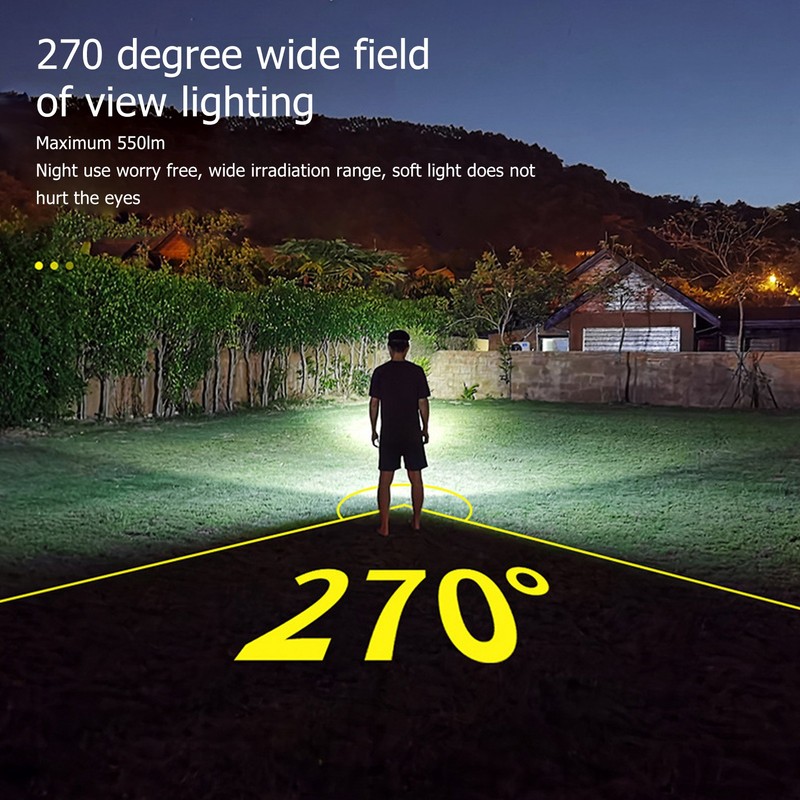 Outdoor LED Headlamp USB Charging 270 Degree COB Floodlight IPX4