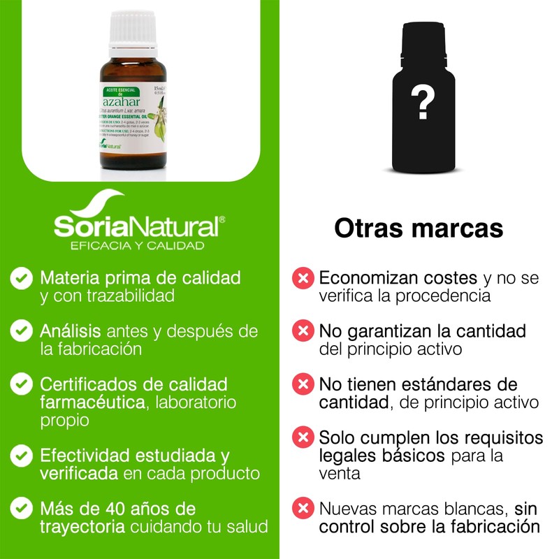 Soria Natural, Olio essenziale di fiori d'arancio, Arancia amara, 15