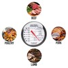 Meat Thermometer Probe Oven Proof Food Temperature Probe - Ideal