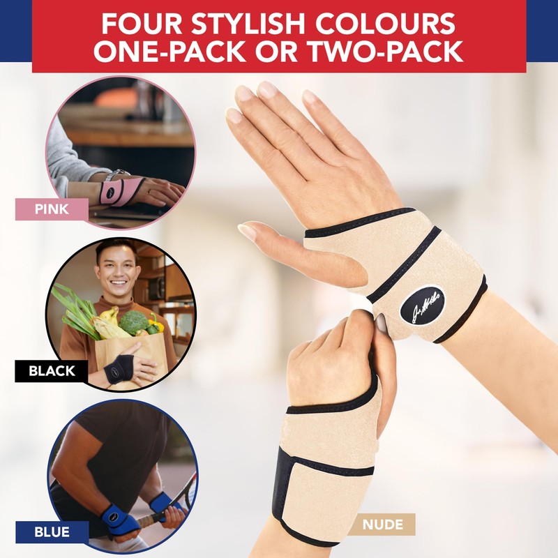 Doctor Developed Wrist Brace - Wrist wrap for Carpal Tunnel