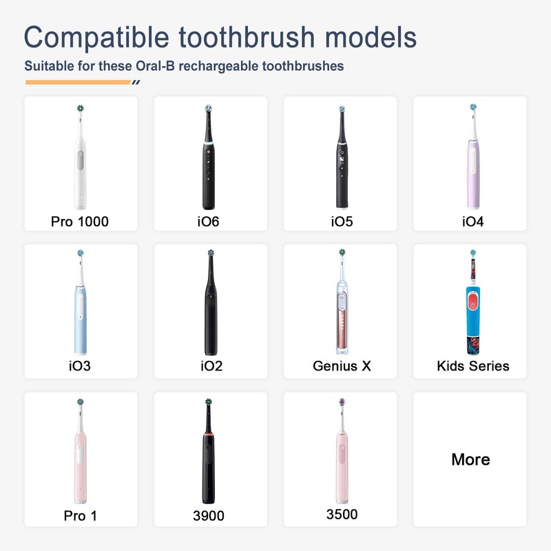 2-in-1 Wall Mount Charger for Oral-B Electric Toothbrush iO 2/3/4/5/6,