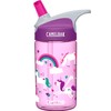 CamelBak Eddy Kids Big Bite Valve Straw Water Bottle Unicorns,