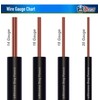14 Gauge Heavy Duty Universally Compatible Dog Fence Wire for