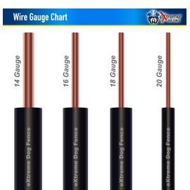 14 Gauge Heavy Duty Universally Compatible Dog Fence Wire for All Models of In-ground Electric Dog Fence Systems - 250 Ft