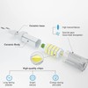 Arimepi G9 LED Bulb 40W Halogen Equivalent Daylight White 6000K