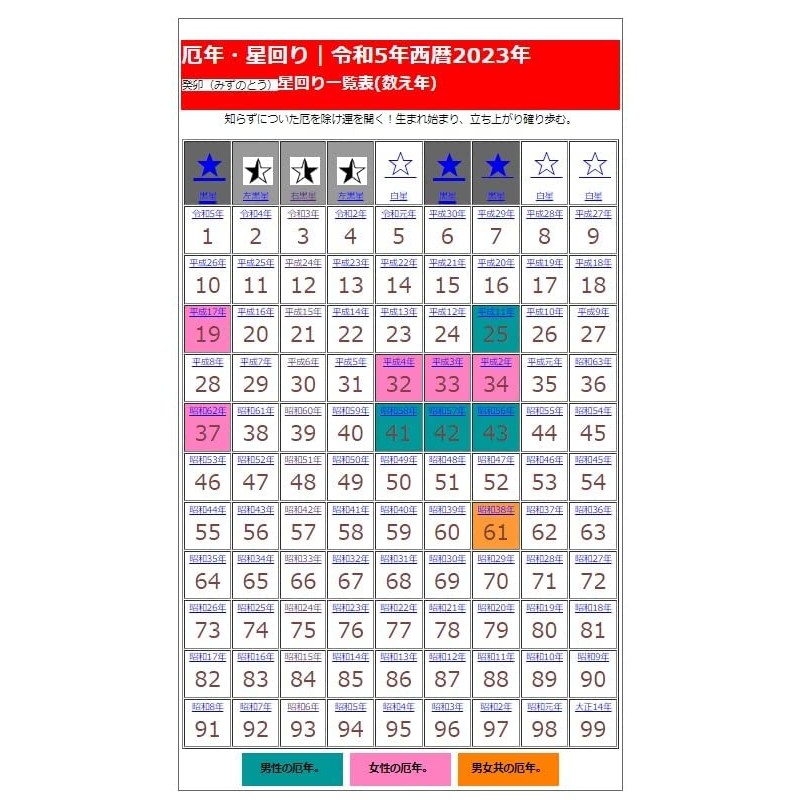 Awaji Baikaundo Cleansing Incense (2024 Year of Evil Awkward), Good