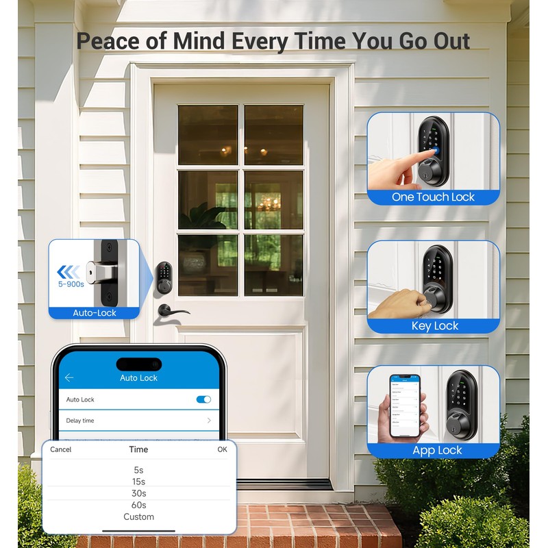 Veise RZ07 Smart Lock, Fingerprint Door Lock, 7-in-1 Keyless Entry