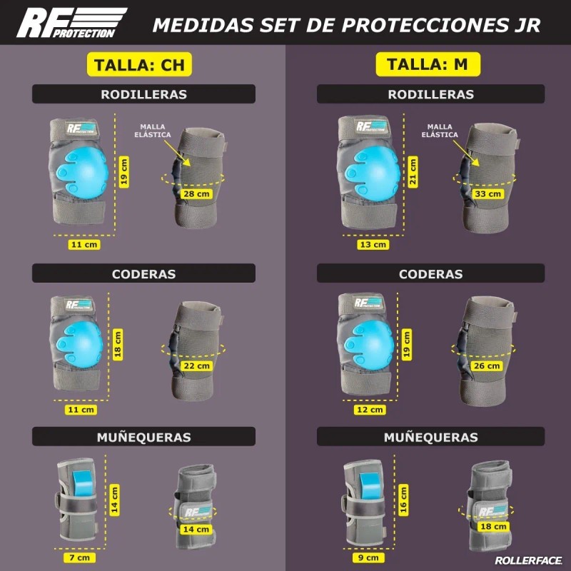 Set De Protección Para Patinaje Rollerface Azul/gris