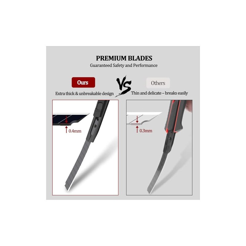 9mm Snap Off Utility Knife Blades, 60 Pack - 13
