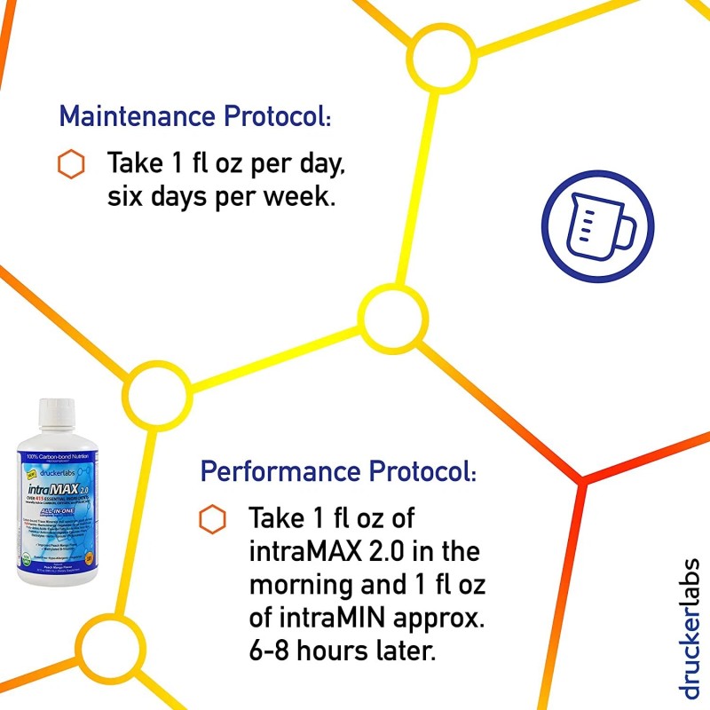 Drucker Labs IntraMAX Organic Liquid Multivitamin Natural Peach Mango Flavor