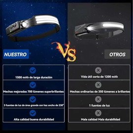 Linterna frontal de 2 piezas, linterna frontal LED de detección inteligente,linterna frontal con iluminación gran angular de 230°,peso ultraligero, carga USB,resistente al agua (Faro - 3 bar)