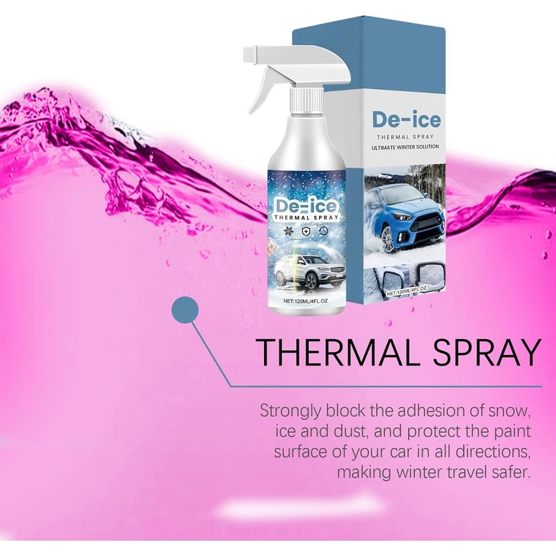 2pcs Deicing Agent, Window Snow Spray, Deicing Spray, Melting Spray,